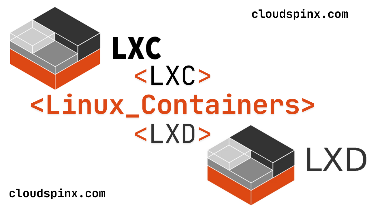 Install Podman And Run Containers In FreeBSD 14 CloudSpinx